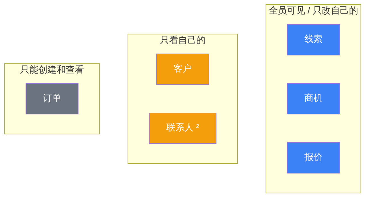 cn_08-roles_3