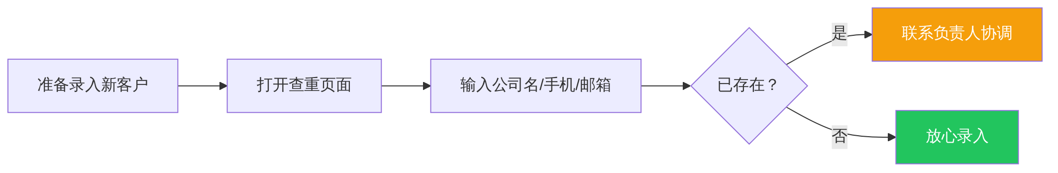 cn_08-roles_4